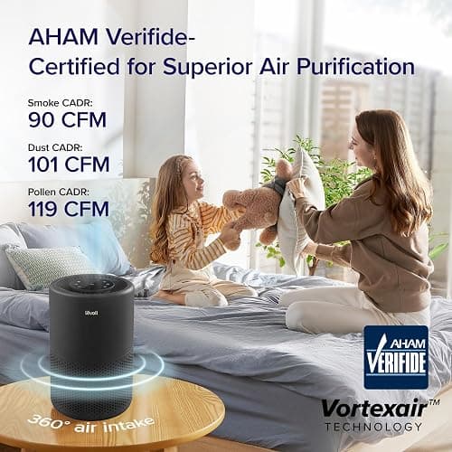 LEVOIT Air Purifier for Home Bedroom, Smart WiFi Alexa Control, AHAM VERIFIDE, 3-in-1 Filter with HEPA Sleep Mode for Allergies, Pollutants, Smoke, Dust, Core 200S-P, Black thumbnail 7
