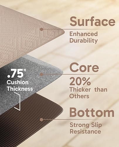 Ophanie Kitchen Mats for Floor,3/4 inch Thick,20x32 Anti Fatigue Cushioned Mat with 99+ Pairs of Anti-Slip Bottom Ridges,Kitchen Rugs,Waterproof,Comfort Ergonomic Standing Mat for Office,Home,Sink thumbnail 5