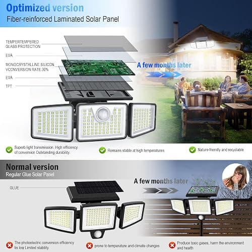 daphino 2500LM Solar Lights Outdoor with Motion Sensor,3 Head 270° Wide Angle Street Area Lights, IP65 Waterproof Security Lighting with 3 Modes(Non-Remote,2 Pcs) thumbnail 3