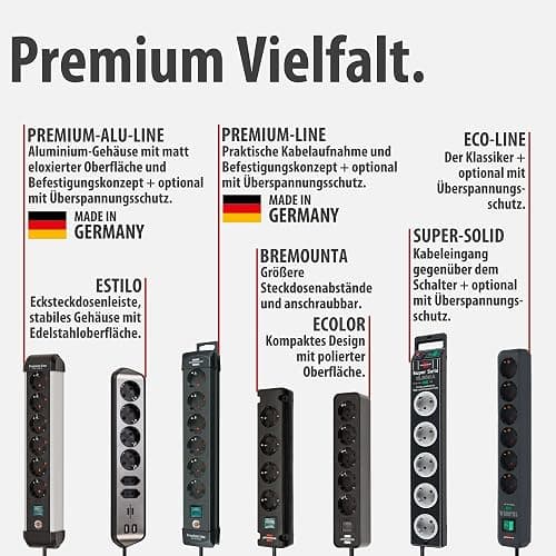 Brennenstuhl Ecolor Steckdosenleiste 4-Fach mit USB-Ladebuchse (Mehrfachsteckdose mit 2X USB C, Schalter und 1,5m Kabel) weiß/schwarz thumbnail 7