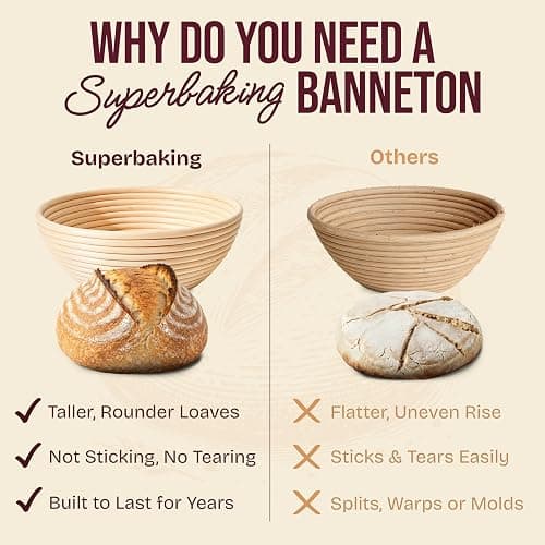 Superbaking Banneton Bread Proofing Basket Set with Silicone Dough Sling, 9" Splinter-Free Proofing Basket, Non-Stick Dutch Oven Liner, Sourdough Starter Kit, Sourdough Bread Baking Supplies & Tools thumbnail 4