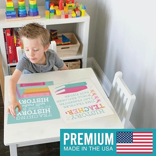 Hadley Designs 6 Social Studies Classroom Decorations – US History Posters for Elementary, Middle School and High School, Durable World History Wall Art for Teachers - Pastel Classroom Decor thumbnail 3