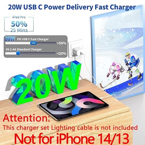 Fast iPad Charger,iPad Charger Fast Charging 2Pack Wall Chargers Plug Adapter Type C USB C to C Cable Cord 6ft for iPad Pro 12.9,iPad Pro 11/13inch(M4),iPad Air 5th/4th,iPad mini 6/7,iPad 10/11th(A16) thumbnail 2