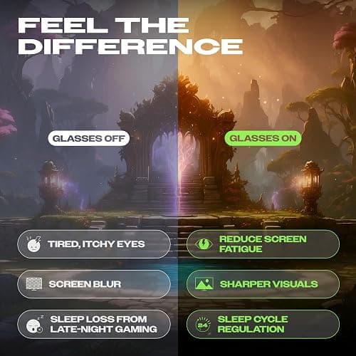 Titan Gaming Glasses, Blue Light Blocking, Night Driving Glasses for Men, Computer Protection, Gift for Gamers thumbnail 3