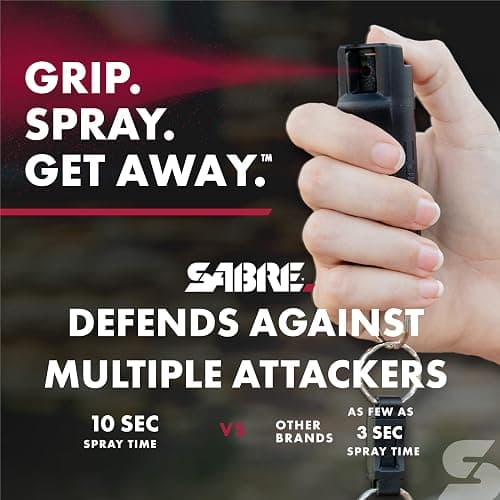 SABRE Pepper Spray, Quick Release Keychain for Easy Carry and Fast Access, Finger Grip for More Accurate and Faster Aim, Maximum Police Strength OC Spray, 0.54 fl oz, Secure and Easy to Use Safety thumbnail 3