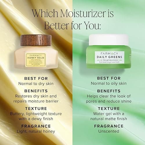 Farmacy Ceramide Face Moisturizer - Honey Halo Hydrating Facial Moisturizer for Dry Skin - Plumps, Soothes + Restores Skin with Potent Ceramides + Buckwheat Honey for a Dewy, Healthy Glow (50ml) thumbnail 12