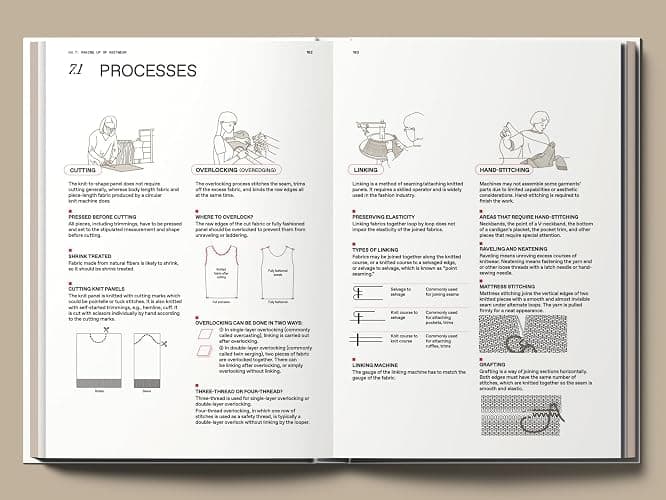 The Knitwear Manual: A complete guide to knitwear design thumbnail 19