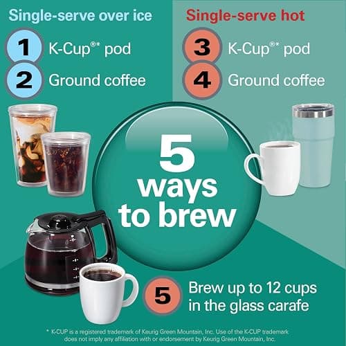 Hamilton Beach FlexBrew Advanced 5-in-1 Programmable 12 Cup Drip and Single Serve Hot & Iced Coffee Maker with Movable 60 oz. Water Reservoir, Use Pod Packs and Grounds, Fast Brewing, Black (49924) thumbnail 3