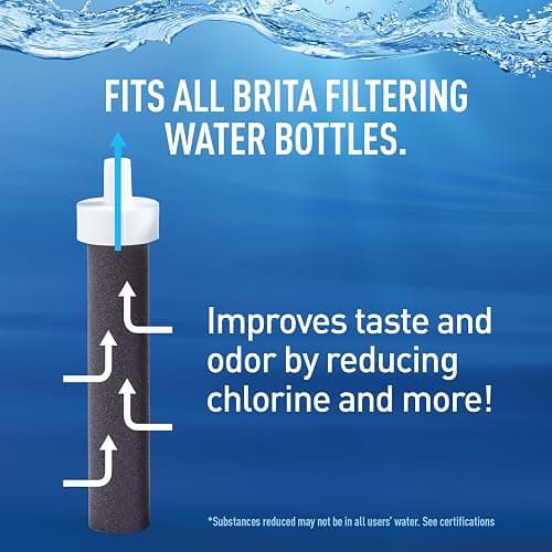 Brita Stainless Steel Premium Filtering Water Bottle, BPA-Free, Reusable, Insulated, Replaces 300 Plastic Water Bottles, Filter Lasts 2 Months or 40 Gallons, Includes 1 Filter, Glacier - 20 oz thumbnail 7