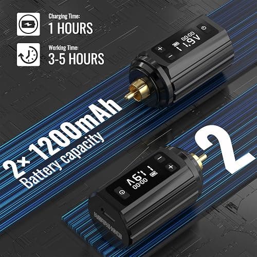 Wormhole Tattoo Gun Tattoo Kit with Wireless Tattoo Machine, 2PCS 1,200mAh Capacity Tattoo Batteries, 20 Cartridge Needles with Finger Ledge, Ink Color Set for Artists-Purple thumbnail 4
