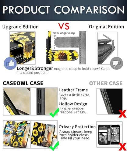 CASEOWL Compatible for iPhone 13 Pro Wallet Case for Women, Detachable Floral Leather Flip Wallet Phone Case with 9 Card Holder[RFID Blocking], Wristlet, Full Body Protective Case (Sunflower) thumbnail 5