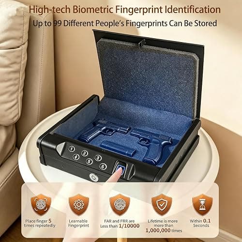 Biometric Fingerprint Handgun Safe, Small Nightstand Gun Lock Box with 3 Access Modes, 0.1s Quick Fingerprint Unlock & Voice Prompt, Heavy Steel Pistol Storage Box for Bedroom Home and Vehicle Use thumbnail 5