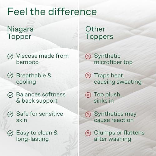 Ultra Soft Twin XL Size Mattress Topper - Viscose Made from Bamboo Pillow Top Mattress Pad for Back Pain Relief - Naturally Cooling for Hot Sleepers, White thumbnail 7