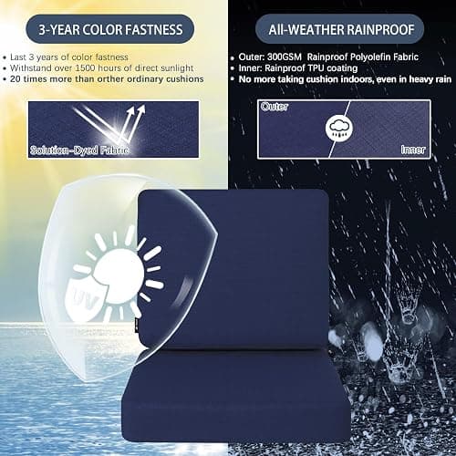 Favoyard Outdoor Deep Seat Cushion Set, 22 x 22 Inch Rainproof & 3-Year Fade Resistant Patio Furniture Cushions, Removable Seat Bottom & Back Cushion Covers with Ties for Chair, Sofa, Couch, Blue thumbnail 4
