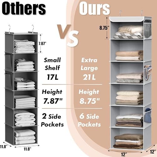 Simple Houseware 6 Shelf Hanging Closet Organizer, Gray thumbnail 4