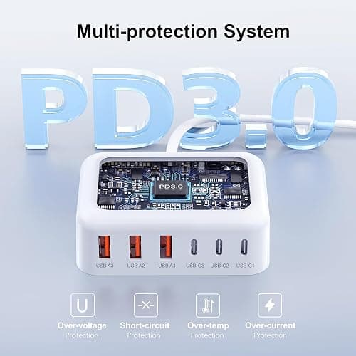 USB C Fast Charger, 100W GaN 6 Port Type Charging Station Hub Block Cube, Wall Charger Power Strip Adapter Plug for iPad iPhone 16 15 14 13 12 Pro Max Pixel Note Galaxy, 5ft Cord thumbnail 6
