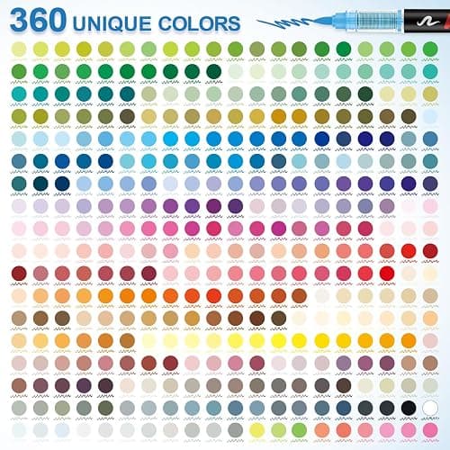 Guangna 360 Acrylic Paint Markers, Brush Tip Acrylic Paint Pens, Quick-Drying Waterproof Ink, for Rock Painting Plastic Wood Canvas Glass Ceramic Metal Art Crafts Supplies Gift thumbnail 4