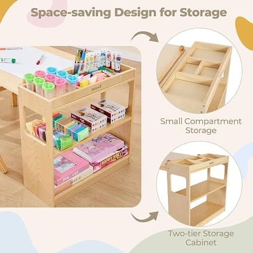 Bateso Kids Art Table and 2 Chairs Set with Roll Paper & Storage, Wooden Kid Craft Table for Drawing, Learning and Reading, Toddler Activity Play Desk for Home, Playroom or Classroom thumbnail 4