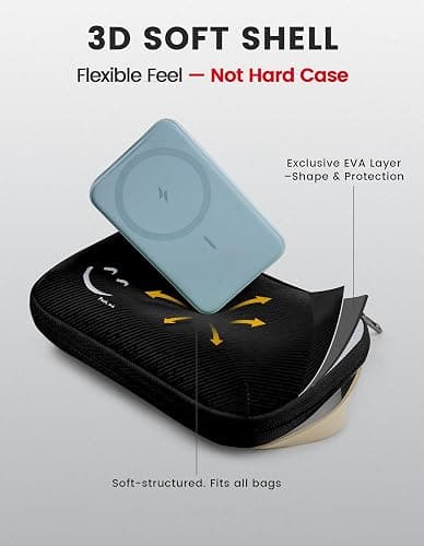  Electronic Organizer Travel Case thumbnail 2