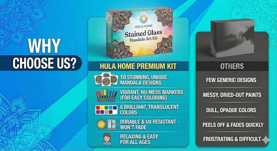 Hula Home Stained Glass Mandala Art Kit - DIY Window Clings with Markers, 10 Suncatchers - Perfect Hobby for Adults, Kids, Teens & Seniors - Ideal Gift for Beginners, Women & Elderly thumbnail 7