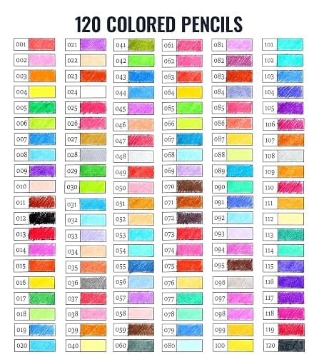 TMOL 120 Pack Colored Pencils for Adult Coloring Books, Soft Core Oil Based Color Pencils with Sketch Book, Color Book, Art Supplies with Zipper Case, Gifts for Adults, Artists, Professionals thumbnail 7