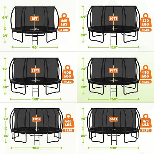 JELENS Trampoline 8FT 10FT 12FT 14FT 15FT 16FT, Recreational Trampolines with Enclosure Net and Ladder, Outdoor Anti-Rust Trampolines for Kids and Adults, ASTM Approved thumbnail 8