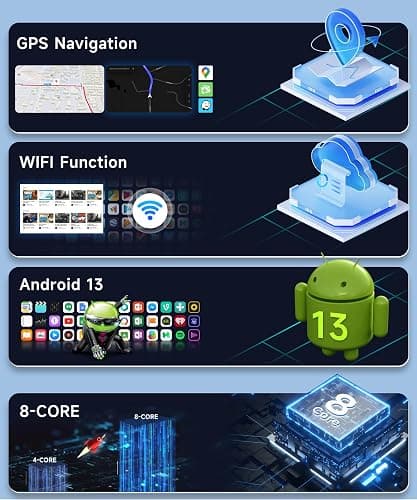 8Core 4+64G Car Radio for Ford F150 2009 2010 2011 2012 Wireless Carplay Android Auto,9" IPS Radio,Android/GPS WiFi/32EQ DSP/59UI/Bluetooth5.0/SWC/Backup Camera for F150 Radio Upgrade thumbnail 6