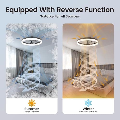 CubiCubi Modern Ceiling Fans, 20 Inch Black Ceiling Fan with Lights and Remote Control, APP, LED Fandelier with 3CCT and 6 Wind Speeds, Low Profile Ceiling Fans with Lights for Bedroom, Office thumbnail 4