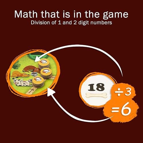 Logic Roots Pet Me Multiplication and Division Game - Fun Math Board Game for 5 - 9 Year Olds, Easy Start STEM Toy, Perfect Educational Gift for Kids (Girls & Boys), Homeschoolers, Grade 1 and Up - Pet Me thumbnail 3