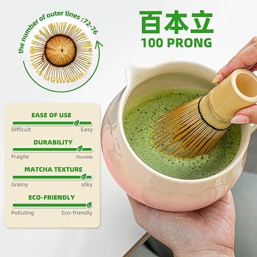 TEANAGOO 7 Pcs Matcha Set, Pink Matcha Kit, Ceremony Matcha Powder Kit,Matcha Tea Set for Making Latte,Matcha Whisk and Bowl with Scoop&Sifter,Fuji Design Ceramic Bowl,Gift for Matcha Lovers thumbnail 4