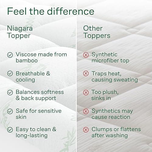 Ultra Soft Twin Size Mattress Topper - Viscose Made from Bamboo Pillow Top Mattress Pad for Back Pain Relief - Naturally Cooling for Hot Sleepers, Green thumbnail 8