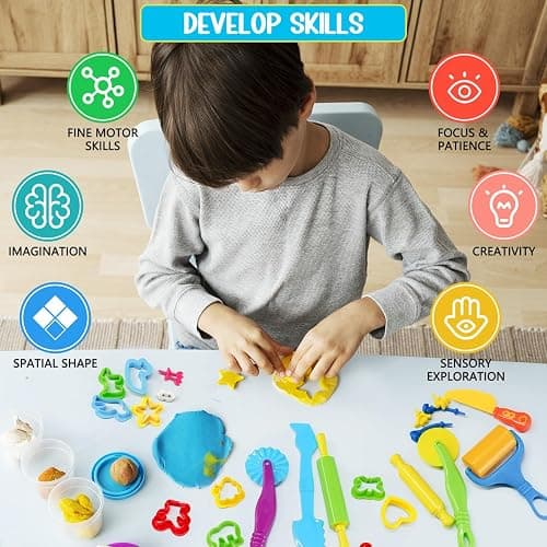 Playdough Tool Kit, 28 Pcs Basic Clay and Dough Tools Starter Set for Kids Ages 3+ Creative Play Accessories with Various Shape Molds & Cutters, Sensory Clay Toys Gifts for Back to School Christmas thumbnail 6