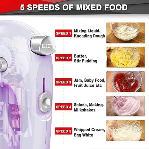 Lord Eagle Hand Mixer Electric Handheld 400W, 5-Speed Lightweight Kitchen Mixer with Storage Case, 5 Stainless Steel Attachments for Baking Cake Egg Cream Food Beater, Turbo+Eject Button, Purple thumbnail 7