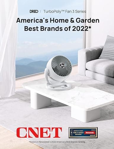 dorm fan thumbnail 2