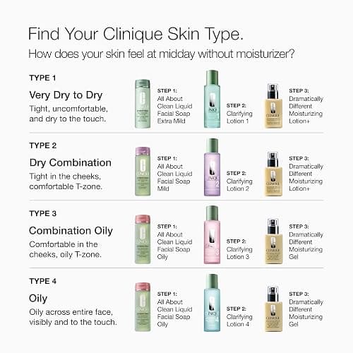 Clinique 3-Step Dramatically Different Moisturizing Lotion+ For Dry to Dry Combination Skin Types | With Glycerin | Hydrating | Now With SPF 35 thumbnail 7