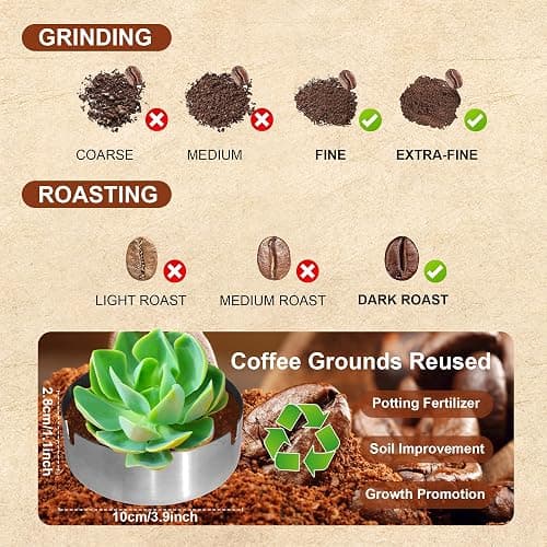 Reusable Coffee Pods (7.77oz/230ml Coffee Cup), Stainless Steel Refillable Coffee Capsules for Vertu Machine, ONLY Compatible with Vertu pop & Vertu next, with 1 Pcs Silicone Lids, Scoop, Brush thumbnail 5