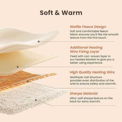 blunique Heated Blanket Electric Throw Waffle, 50x60 Inches Sherpa Fleece Fast Heating Blanket 6 Heating Levels & 4 Hours Auto Off ETL Certification, Pink Throw thumbnail 6