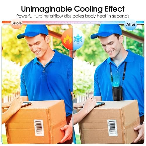 Heelkl 2026 AI Portable Fan Rechargeable, 4-Speed Strong Airflow, Personal Waist Fan with up to 25H of Working Time, Hands-Free Hanging Neck Fan, Wearable Belt Fan for Camping, Outdoor, Jobsite thumbnail 5