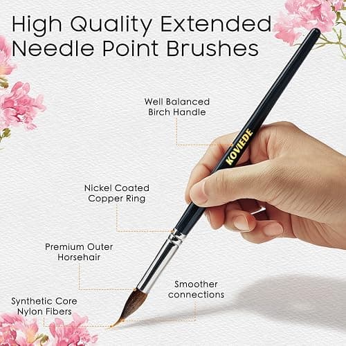 KOVIEDE Watercolor Brushes Set 3Pcs Extended Needle Point Brushes Synthetic Extra Pinhead Brush for Fine Detailing, with Belly Reservoir for Continuous Painting & Broad Washes Great for Artists thumbnail 4
