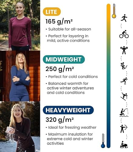 Merino.tech Merino Wool Base Layer Women Set - Heavyweight, Lite, Midweight Merino Thermal Underwear for Women Top, Bottom thumbnail 3