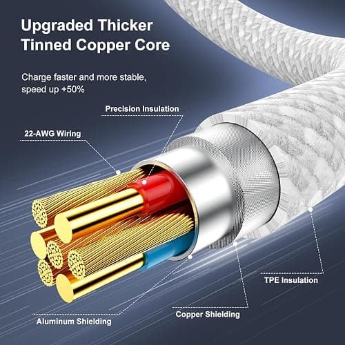 Long USB C to C Fast Charger Cable 10ft,60W Type C to C Fast Charging Cord for Apple iPhone 17 Pro Max/17 Air/16 Pro/15 Plus/MacBook Pro 2021/2020/2019/2018,iPad 12.9/11 inch/Mini/Air 5/Samsung Galaxy thumbnail 4