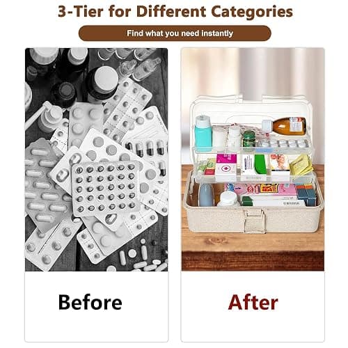 HomeMiYN 3-Tier First Aid Box, Portable Medicine Storage with Handle, Emergency Family Medical Organizer Container for Car, Home, School, Travel, Camping, Hiking thumbnail 6