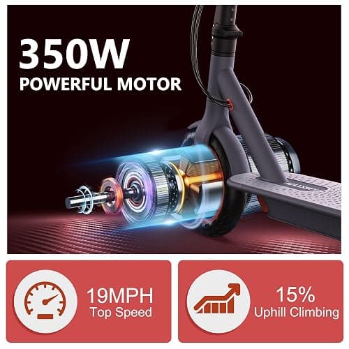 MAXSHOT Electric Scooter for Adults, 8.5/10/14" Tires, 19/22Mph, 350W/500W Motor, 21-28 Miles Range, Folding E-Scooter with Dual Suspension,APP(V1/SPRO/MAX/PRO/X1/X1PRO/PR) thumbnail 2