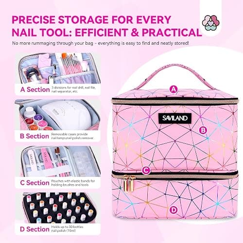 SAVILAND Nail Polish Organizer Bag: PU Leather Nail Polish Storage Organizer Holds 30 Bottles & Nail Lamp, Nail Polish Holder Travel Carrying Case Box Nail Tech Organizer Storage Bag for Nail Supplies thumbnail 4