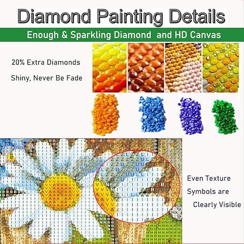 YALKIN 5D Diamond Painting Kits for Adults DIY Full Round Drill (11.8x15.7 inch) Diamond Art Pictures for Home Wall Decoration, Gifts thumbnail 5