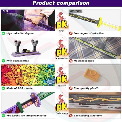 Jorumo Sword Building Set, 39in Kokushibo Sword Building Block with Scabbard and Stand, Handmade Cosplay Anime Sword Toy Building Set for Collecting and Gifting, 789 pcs thumbnail 3