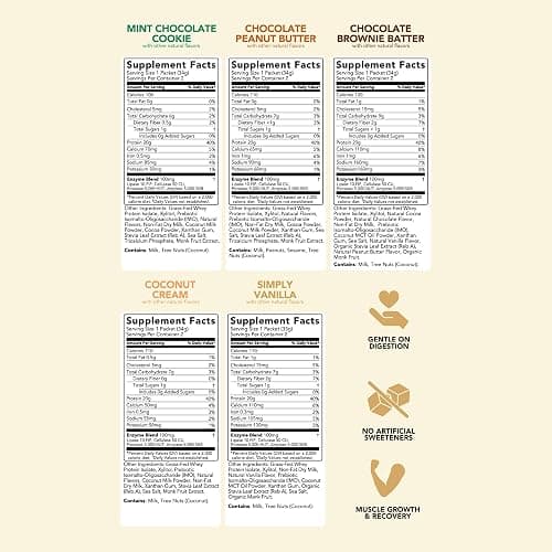 Clean Simple Eats Whey Protein Powder, Variety Pack, Naturally Sweetened Flavors, 100% Grass Fed Protein Powder with Digestive Enzymes & No Artificial Ingredients, Gluten Free, 10 Single Serve Packs - Variety - 10 Packets thumbnail 2