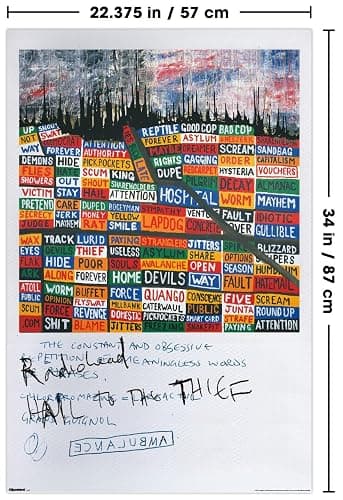 Radiohead - Hail to the Thief Scribble Wall Poster, 34L" x 22.4W", Unframed Version thumbnail 3