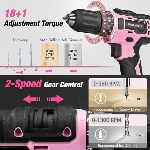 WORKPRO Pink Tool Kit with Drill, Tool Set with 20V Cordless Lithium-ion Drill Driver, Pink Drill Set for Women, 157PCS Home Tool Kit, Lady's Repairing Kit with 14-Inch Storage Bag - Pink Ribbon thumbnail 6