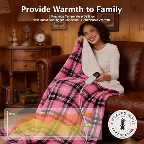 PTQ Electric Heated Blanket 50"x60",Fast Heated Throw with 8 Hours Auto Off/8 Heats Levels,Soft Pink Plaid Sherpa Electric Blanket with ETL Certification & Over-Heat Protection thumbnail 2